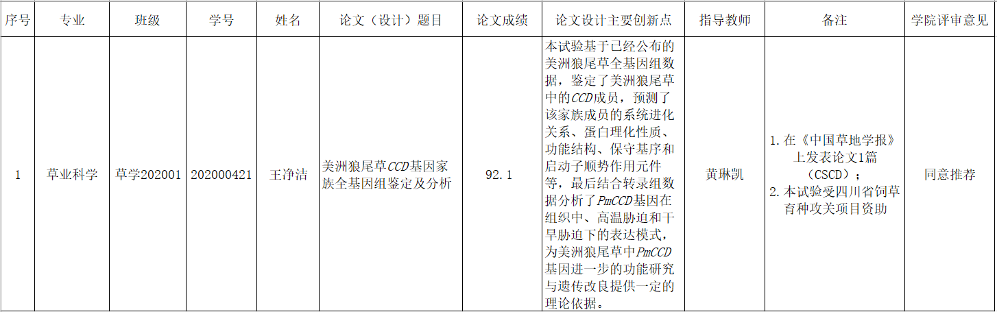 娱乐城推荐